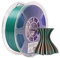 eSUN Seide Dreifarbiges PLA Filament 1.75mm, Glänzende Seide Mystic PLA 3D Drucker Filament, 1KG Spule Co-Extrusion 3D Drucker Filament für 3D Drucker, Seide Bronze Lila und Grün