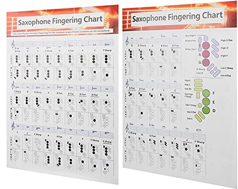Shanrya Saxophon-Tabellenbuch, Anfängerleitfaden mit Griffweise, Akkorddiagrammen und Fingertabelle für Saxophon in C, Modernes Design, Coated Paper