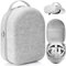 Ploiwue Oculus Quest 2 Large Capacity Travel Storage Bag Accessories VR Earphones and Controller Accessories Portable Hard Protective Case with Shoulder Strap (Gray)