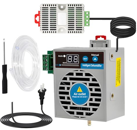Mini Dehumidifier for Confined Space Electric Box/Storage Cabinet/Closet/Safes/Grow Tent