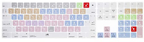 MMDW Avid Pro Tools Shortcuts Extended Layout Silicone Keyboard Protective Cover Skin for iMac Magic Keyboard with Numeric Keypad MQ052LL/A (A1843) US/EU Layout Ultra Thin Protector Skin
