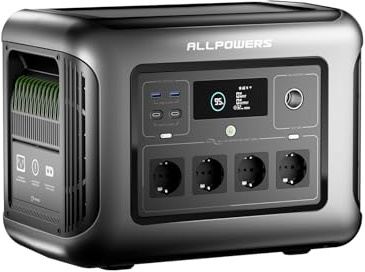 ALLPOWERS R1500 LITE Tragbare Powerstation, 1056Wh LFP Batterie Backup mit 4x 1600W AC Ausgäng Solar Powerstation, Schnellladung von 0-80% in 40 Mins Solar Generator, Notstromaggregat für Camping RV