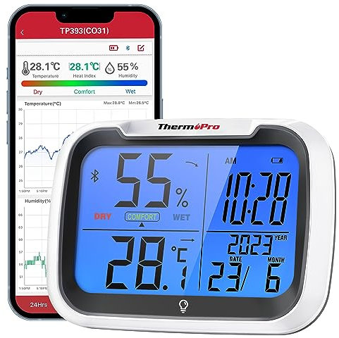 ThermoPro TP393 Bluetooth Hygrometer Thermometer Innen ±0.5℃ Luftfeuchtigkeitsmesser mit Uhrzeit Datum Thermometer für Innenräume, Büro, Großes Display Blau