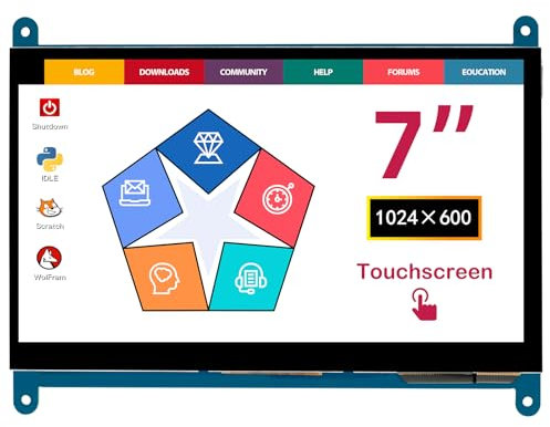 ELECROW Touchscreen Monitor für Raspberry Pi, 7-Zoll Mini Monitor 1024x600 Raspberry Pi Display mit Raspberry Pi 5/4/3/2/Zero, Windows 11/10/8/7, BB Black, Jetson Nano, Banana Pi