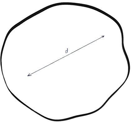 147.0x0.50x4.50mm correa de transmisión de tocadiscos de sección transversal plana