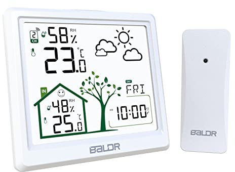 LEVIPE Estación Meteorológica Inalámbrica, Termómetro Higrómetro Barómetro Interior Exterior con Sensor LED Retroiluminación Pantalla Reloj Digital Alarma y Snooze Pantalla Hora Fecha Día Blanco