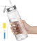VENNERLI Wasserflasche 800ml Sport Trinkflasche mit Strohhalm Griff Zeitmarkierungen Auslaufsicher BPA Frei Ideal für Fahrrad Sport Yoga Camping （800ml Transparente）