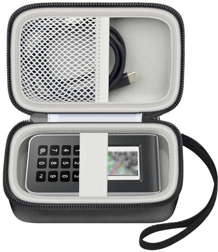 Boobowl Tasche für Reiner SCT tanJack Photo QR I Chip chipTAN-Tan Generator, Kreditkartenleser Lagerung Halter für USB Ladekabel (Nur Box)