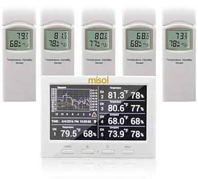 MISOL Wireless Weather Station with 5 sensors, 5 Channels, Color Screen, Data Logger, Connect to PC/Stazione meteorologica Wireless Con 5 sensori, 5 canali, schermo a Colori, Data Logger