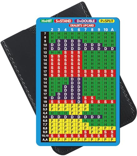Blulu Tarjeta de estrategia básica de metal para Blackjack con funda protectora de poliuretano de acero inoxidable para juego de mesa de blackjack de casino