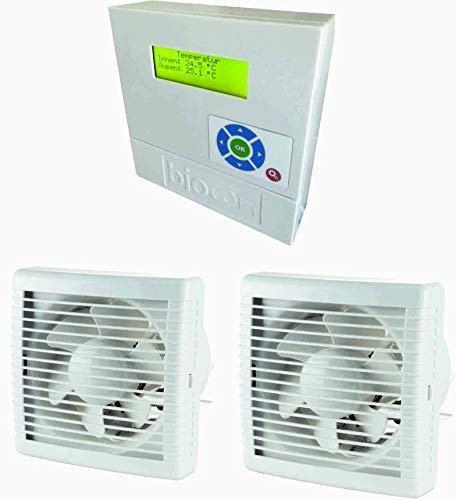 BioCom Keller- und Raumentfeuchtungs-Set bis 455m³