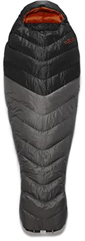 Rab Neutrino Pro 500 GRANITE LH