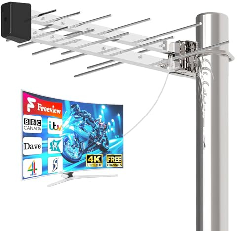 Outdoor TV Aerial Long Range – Digital HDTV Antenna for 4K/1080P Freeview UK Channels, Strong VHF/UHF Signal, Weatherproof Loft & Outdoor Aerial with 10m Coaxial Cable, Mounting Pole Not Included