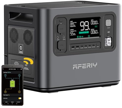 AFERIY Generateur Electrique Portable 2400W, Batterie Nomade LiFePO4 2048Wh, Charge en 1,5H, Prise UE 220-240V, Fonction UPS, Générateur Electrique Solaire Camping/Famille/Bureau