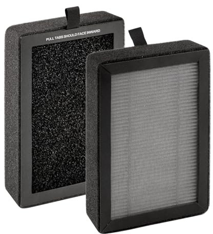(2 piezas) LV-H128 Filtros de Repuesto Compatibles Con Purificador de Aire LEVOIT LV-H128/ROVACS (RV60)/PUURVSAS (HM669A), Filtro HEPA Verdadero LV-H128 H13, Filtros de Carbón Activado 3 en 1