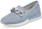 Remonte Damen Slipper R2544, Frauen Slip On,lose Einlage,Slides,Schlupfschuhe,schluepfschuhe,Loafer,College Schuhe,Businessschuhe,blau (10),38 EU