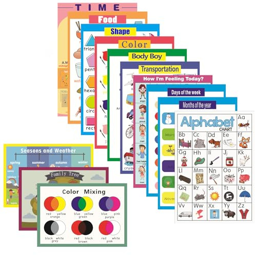 YIYEE Pedagogiska väggaffischer för klassrum, 13-pack, alfabetstuderande affischer för barn, med välkomstskyltar banderoller för barnkammare, grundskola, skolstart, lärartillbehör och verktyg-A3