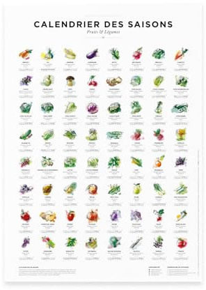 Calendrier saisonnier des fruits et légumes pour le jardin – Poster A2 en français, décoration de cuisine, calendrier mural en couleur sans cadre