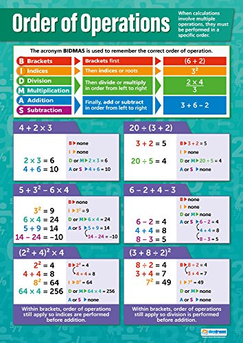 Daydream Education Orden de operaciones | Gráficos de matemáticas | Papel laminado brillante de 594 mm x 850 mm (A1) | Cuadros de matemáticas para el aula | Carteles educativos