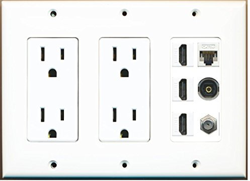 RiteAV - (3 Gang) 2 15A Power Outlet 3 HDMI Coax Cat5e White Toslink Wall Plate White