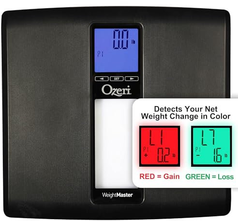 Ozeri WeightMaster II (440 lbs / 200 kg) Digital Bath Scale with BMI and Weight Change Detection