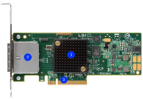 Intel Corp. RS25GB008 RAID Controller RS2BL080