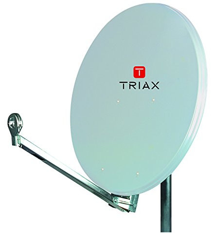 Triax