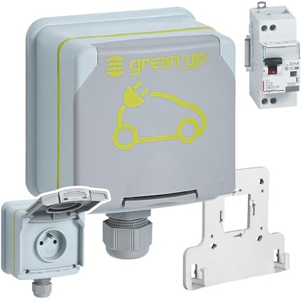 Legrand RCD Dose, 30mA