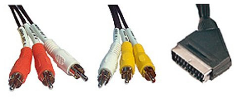 Connectland C-PTEL-6AVC-1.4M Câble Péritel Audio-vidéo C-inch 1,4 m