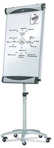 Quartet Easel, Mobile, Magnetic, Whiteboard / Flip Chart, 27 x 41 Inches, Euro Premium (EU2000TE)