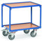 Fetra Transportgeräte mtyddtr F 250 Ladeschale Tintenroller mit Wulst und ohne Griff, 250 kg, 125 mm Rollen