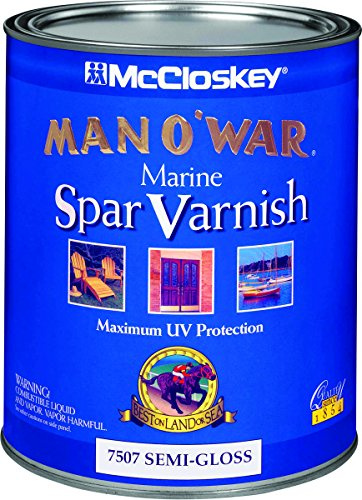 VARNSH SMI-GLS MANOWARQT