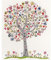 Bothy Threads Cross Stitch Kit - Love Tree