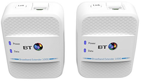 BT Broadband Extender 1000 Kit