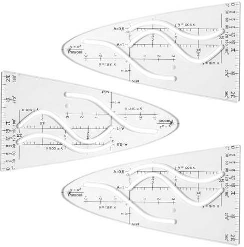 3 Stück Parabelschablone, Transparente Kurvenschablone für Mathematik, Normalparabel Lineal aus Acryl, Zeichenschablone für Studenten, Büro und Designer