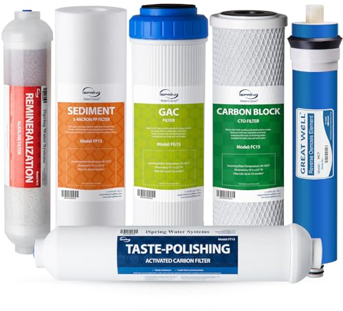 iSpring F6K75 RO Replacement Set, NSF Certified, 6-Stage, 6-Mo, Alkaline | For 6-stage RO systems with alkaline mineral filter. Mit MC7 RO membrane. Fits RCC7AK/RCC7PAK
