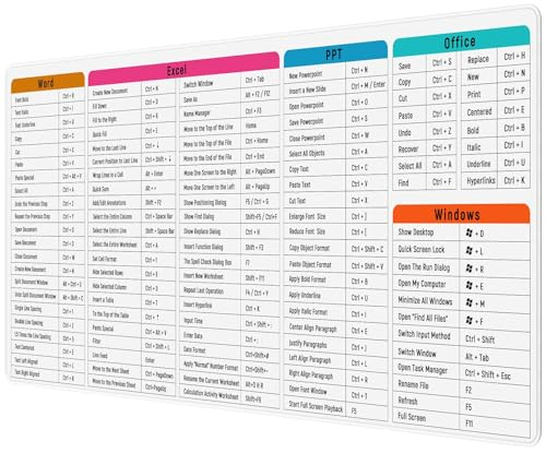 JIALONG Tappetino Mouse con Scorciatoia Excel, Mouse Pad Grande Tappetino Scrivania Confortevole, Multifunzione per PC, MacBook, Laptop, Bianco, 900x400mm