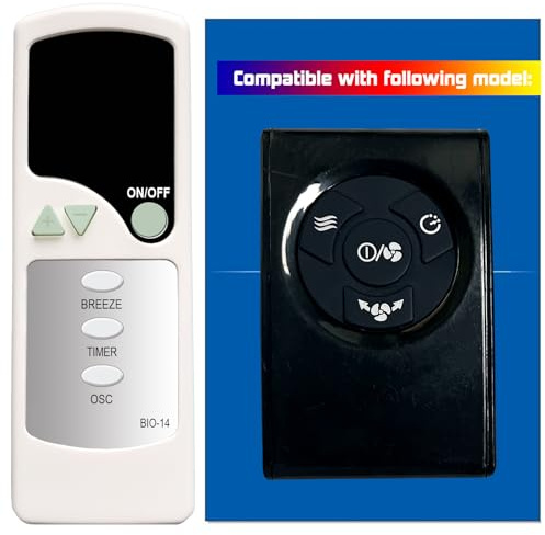 XINJISHIMIN Replacement Remote Control for Bionaire Tower Fan BCH9214RE-BM BTF4010AR BT440RC BT410RC BT440RC-CN BT410RC-CN