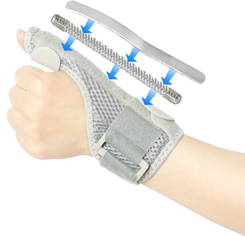 Daumenbandage Links und Rechts,Daumensattelgelenk Daumenstütze,Arthrose Daumenorthese,Daumen und Handgelenk Bandage,Daumen Orthese,Daumenschiene,Orthese Daumensattelgelenk für Arthritis (Grau)