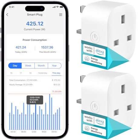 Meross Smart Plug with Energy Monitoring, Mini Smart WiFi Plug Work with Alexa, Google Home, SmartThings, Smart Socket Remote Control Timer Plug, No Hub Required, 13A, 2 Packs