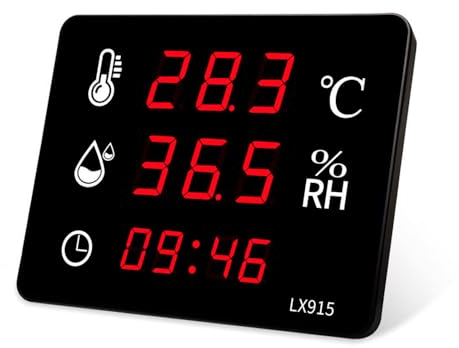 CAMTHON® Termómetro e Higrómetro Digital con Reloj LED de Pared – Pantalla Grande con Dígitos Rojos, Uso Profesional en Gimnasios, Oficinas y Recepciones