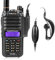 Dualband-Funkgerät GT-9R, IP67 Wasserdicht Staubdicht, 5W Amateurfunkgerät mit 144-146/430-440 MHz, Lizenz Erforderlich, 2000mAh Wiederaufladbarem Akku für Outdoor-Abenteuer, Schwarz