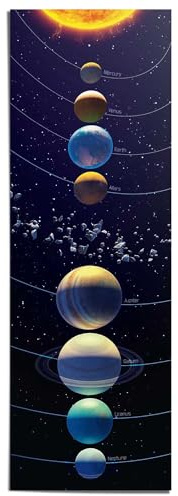 REINDERS Poster, Planeten des Universums, Hobbyraum, Bilder, Wanddeko, Room Decor, 170 gr. glänzend Bilderdruckpapier, Schwarz, 158 x 53