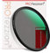 PROfezzion Filtre CPL Filtre Polariseur Circulaire 82MM avec Boîtier de Filtre pour Canon EF 24-70mm f2.8L, EF 16-35mm f2.8L pour Sony FE 16-35mm f2.8 GM, FE 24-70mm f2.8 GM Objectif
