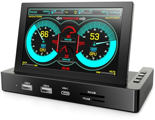 KOGODA 5-inch Mini Monitor for Raspberry Pi Mac mini, HUB & Speakers Combo