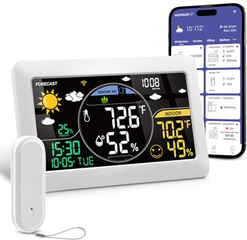 Wetterstation mit Außensensor, VA Farbdisplay mit großen Zahlen von Innen und Außentemperatur, Echtzeit Wettervorhersage, Luftdurckanzeige, WiFi Mobile APP Steuerung
