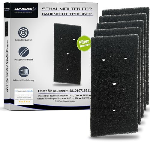 Comedes Filter für Bauknecht Trockner 481010716911, HX Schaumfilter Flusenfilter, auch für Geräte von Whirlpool & Privileg (5 Stück)