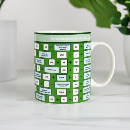 Gift Republic Ceramic GR490116 - Taza de cálculo de acceso directo, color verde y blanco