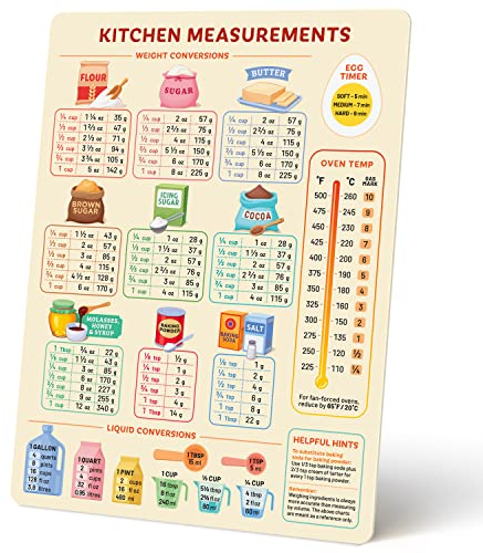 Kitchen Conversion Chart Magnet for Easier Cooking & Kitchen Baking - Kitchen Gadget Baking Gifts - Metric Conversion Chart for Cooking - Cute Kitchen Accessories - Kitchen Needs Baking Accessories