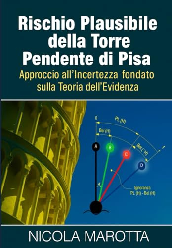 RISCHIO PLAUSIBILE DELLA TORRE PENDENTE DI PISA: Approccio all’Incertezza Fondato sulla Teoria dell’Evidenza